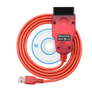 RENOLINK V 1.87 OUTIL programmation clé Renault et Fonction programmation ECU
